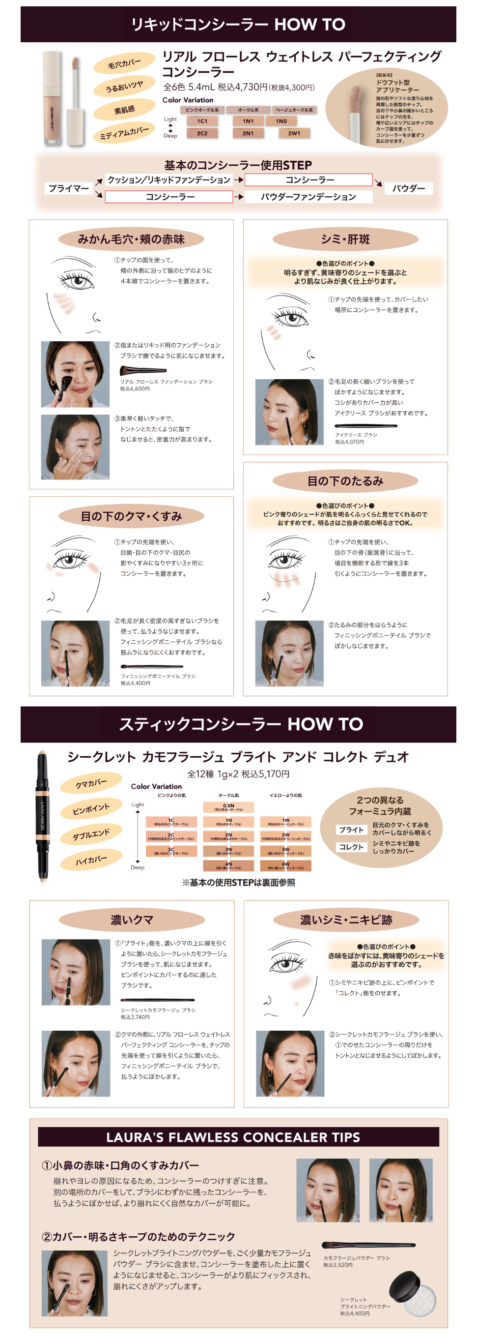 point of difference of concealer